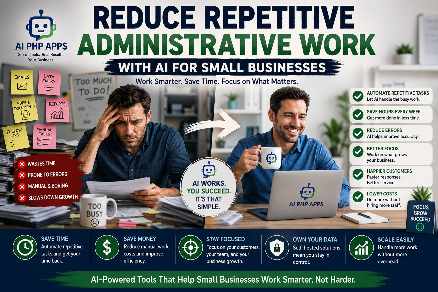 Small business owner overwhelmed by repetitive administrative tasks using AI tools to save time, reduce errors, and improve efficiency.